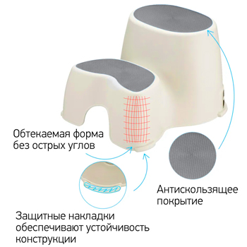 Табурет подставка для ног детская в ванную и туалет SM-XJY202/GY серый, картинка 2